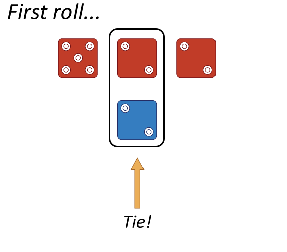 Step 2