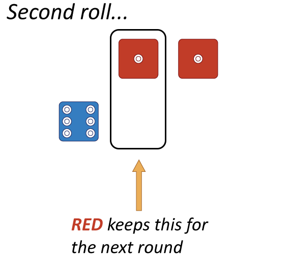 Step 5
